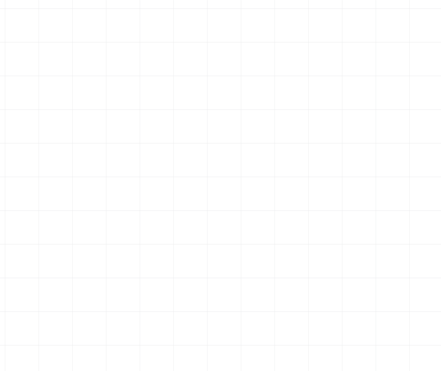grids